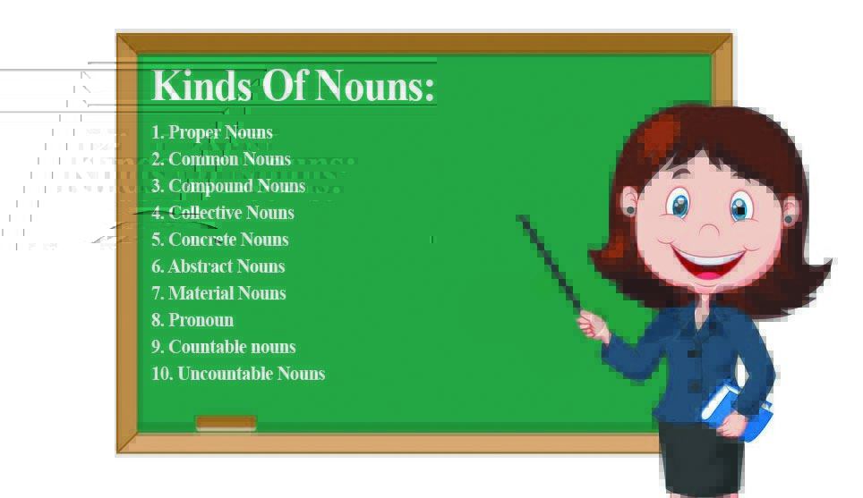 10 Kinds Of Nouns With Definition And Examples Nouns With Its Types In English