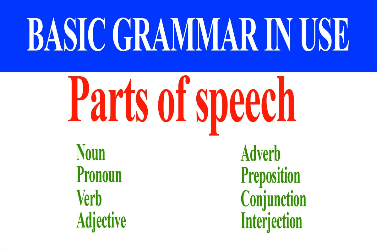 The 8 Parts Of Speech In English Parts Of Speech With Definition And Examples