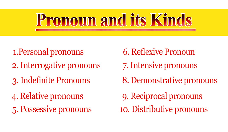 What are the main 6 types of pronouns?